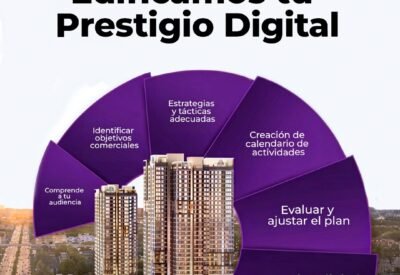 Toda información que es funcionamiento ficha técnica ventajas aplicaciones beneficios 🛒 Venta compra precio. 🔧 Perú