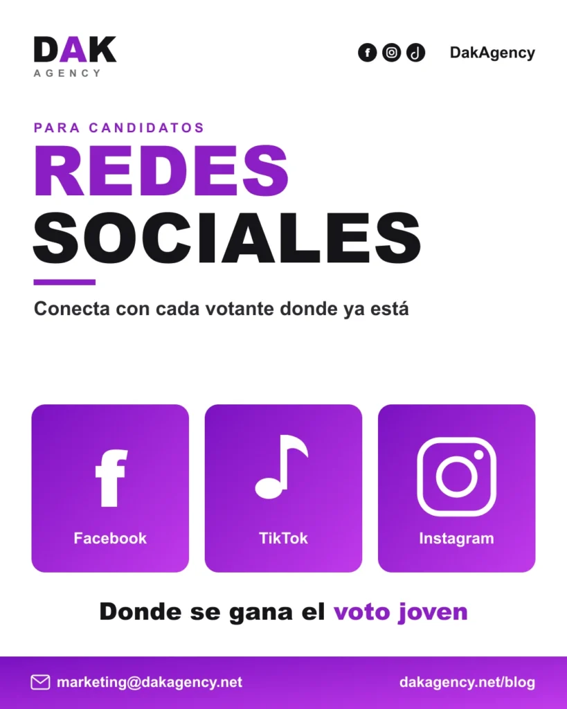 Redes sociales para candidatos en Chiclayo - estrategia de campaña en Facebook, TikTok e Instagram - DAK Agency