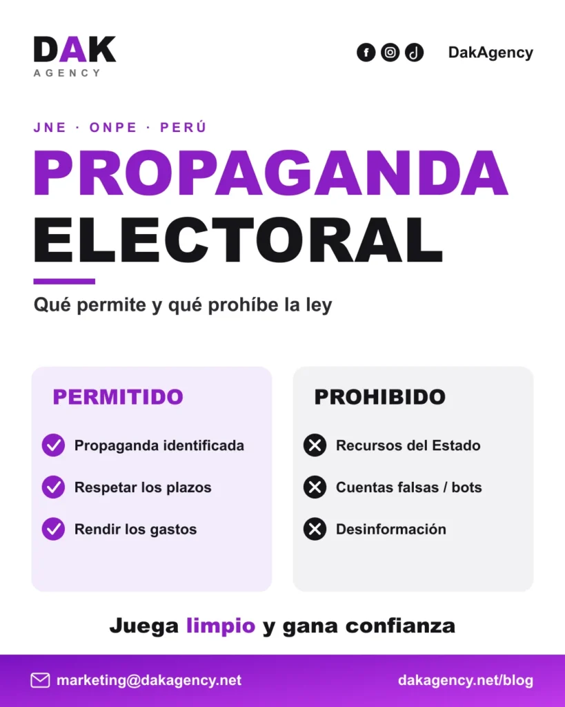 Propaganda electoral en Perú - reglas del JNE y la ONPE para campañas - DAK Agency