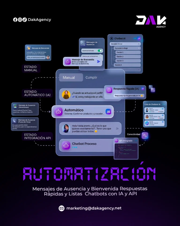 Interfaz de chatbot con mensajes de bienvenida, respuestas rápidas con IA y flujos automáticos - moderación de contenido con inteligencia artificial - DAK Agency